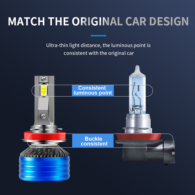 2023 New Car LED Headlight Wholesale