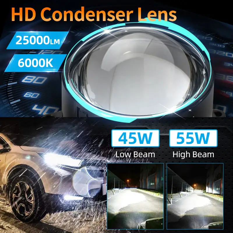 High Power Laser Projector Headlight Retrofit T55 from China